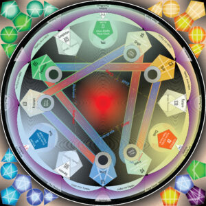 The Sampler (The Game)